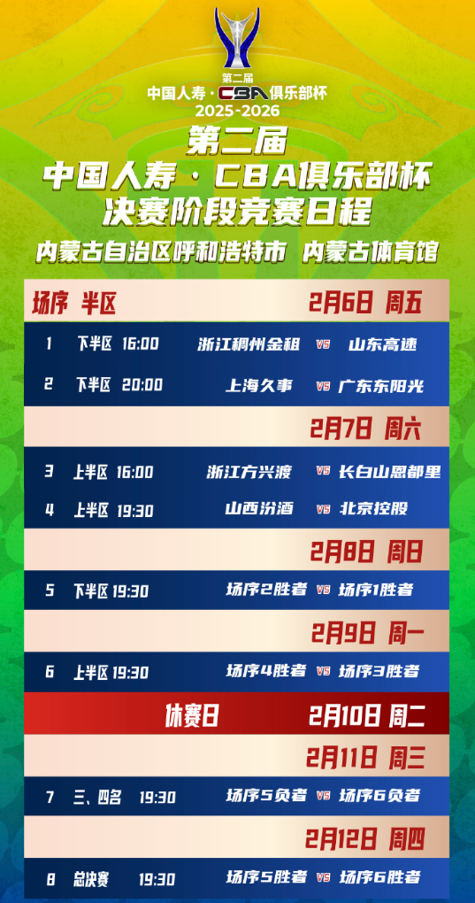 蜘蛛直播app下载-CBA按下暂停键，俱乐部杯赛开战，8队打7天争冠军，杜锋再斗卢伟